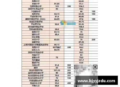 中国澳门沙金集团入口官方网站C13A季后赛赛程出炉，激烈角逐即将上演 - 副本