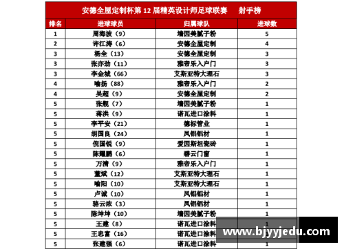 中国澳门沙金集团入口官方网站德甲震惊！豪门重挫，积分榜大洗牌混战！ - 副本